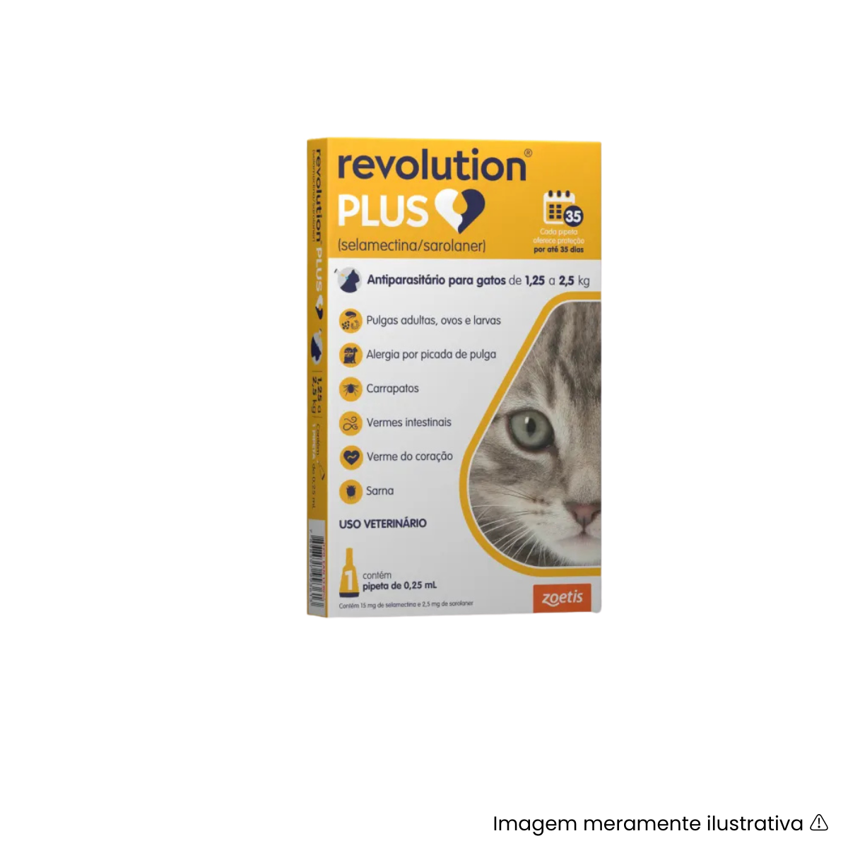 Pipeta Antipulgas Revolution Plus 1,25 a 2,5 kg 1 Pipeta