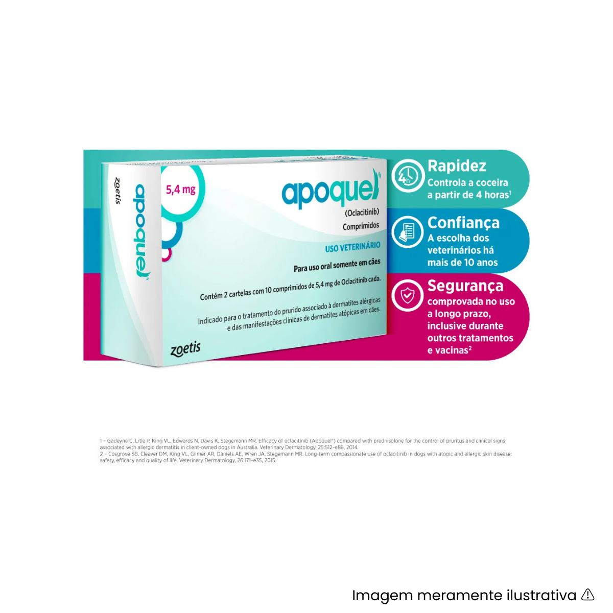 ELANCO-APOQUEL-20C-5-4MG